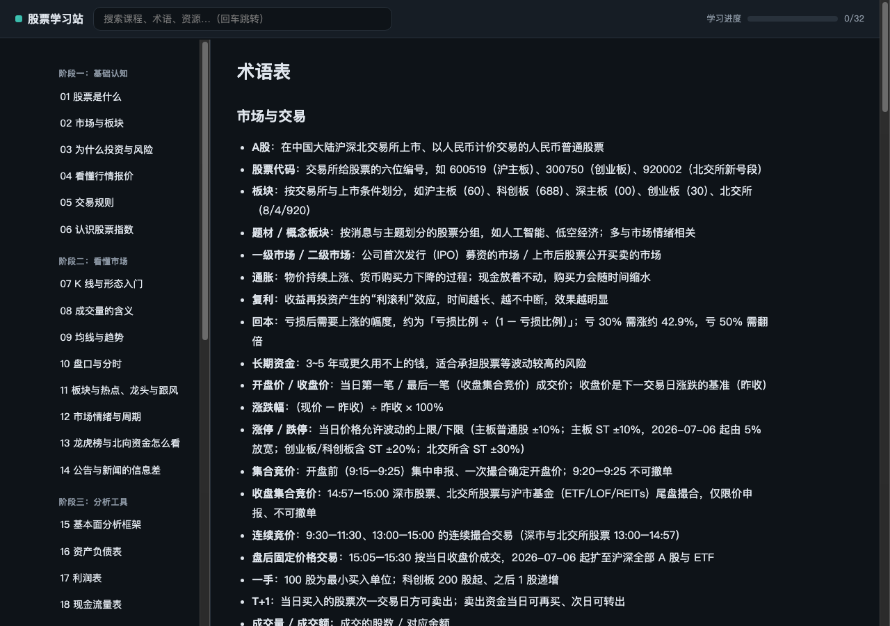 术语表