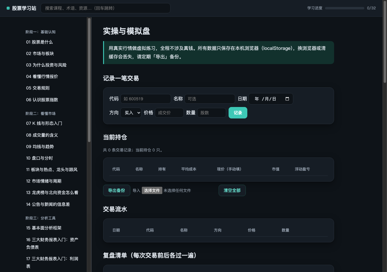 模拟盘